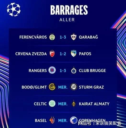 阿贾克斯平巴黎，晋级欧冠四强